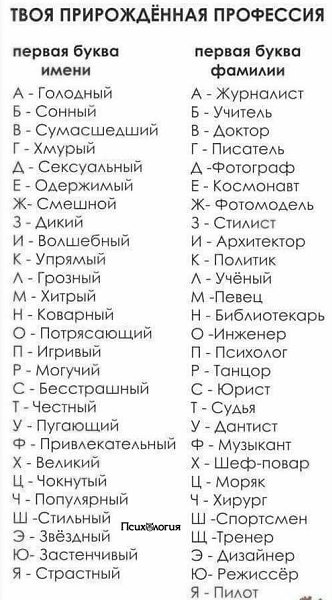 Я: сумасшедший юрист .. А вы кто по профессии в этой игре?