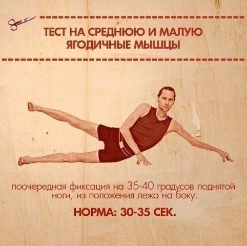 10 упражнений, которые покажут ваши слабые места - 2