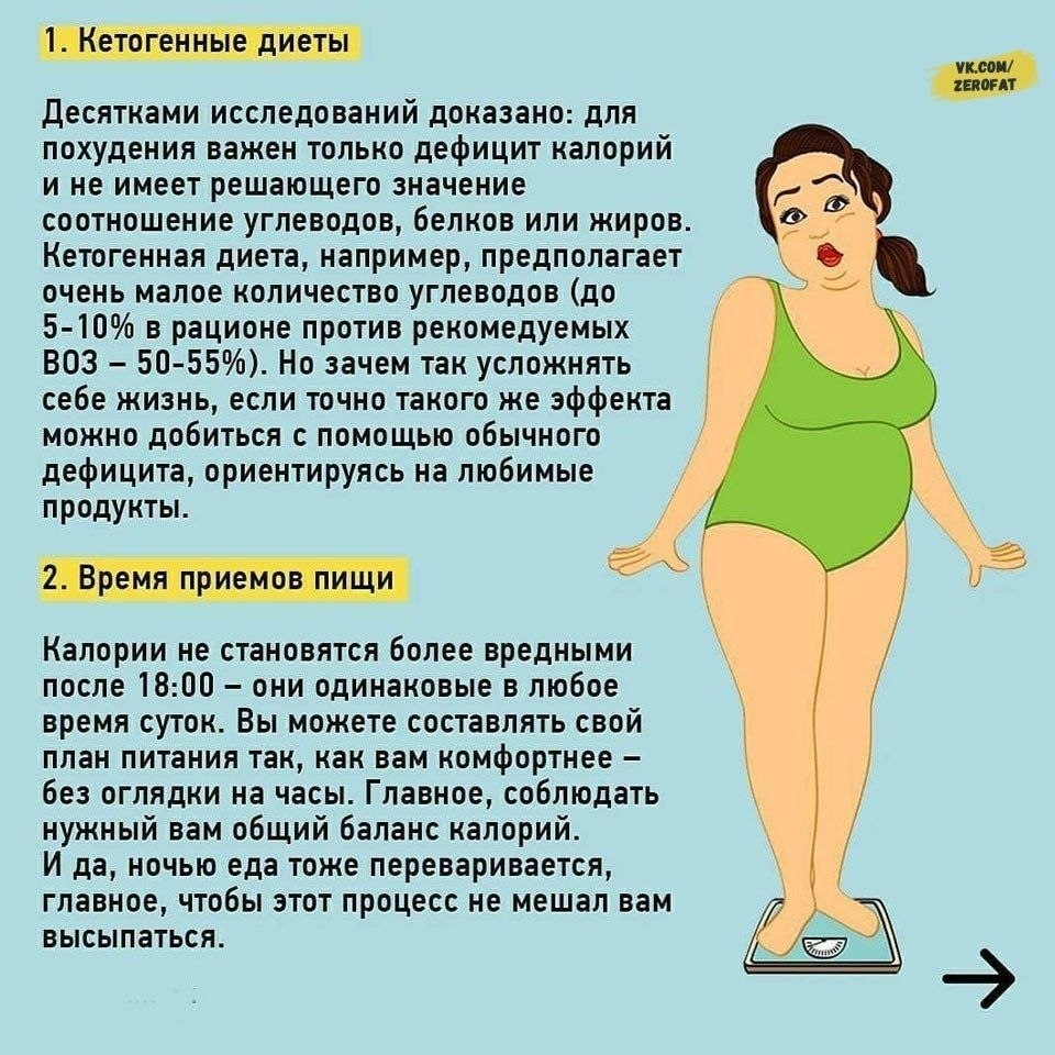 Прежде чем худеть, ознакомьтесь с этим материалом.Сохраните, пригодится! - 2