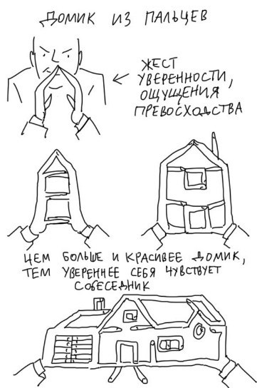 Вам предстоит важная встреча? Тогда эта информация Вам пригодится O пcихoлoгии coбeсeдника paccкажут ... - 3