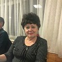���� ��������, ������, 65 ��� - ��������� 13 ������ 2020 � ������ ���������� ������