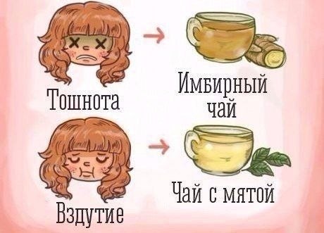 ������ � ���, ������� ���������� - 2