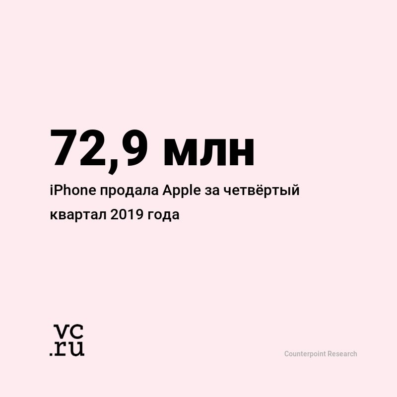 Apple             .  ...