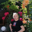 ���� Irina, ������ - ��������� 12 ���� 2020 � ������ ���� ����������