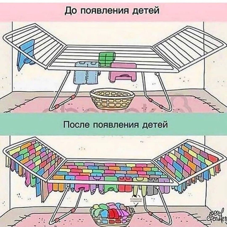 ,  ?