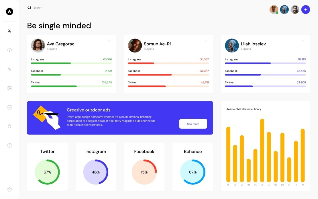 Open Source Dashboards UI Kit.       ...