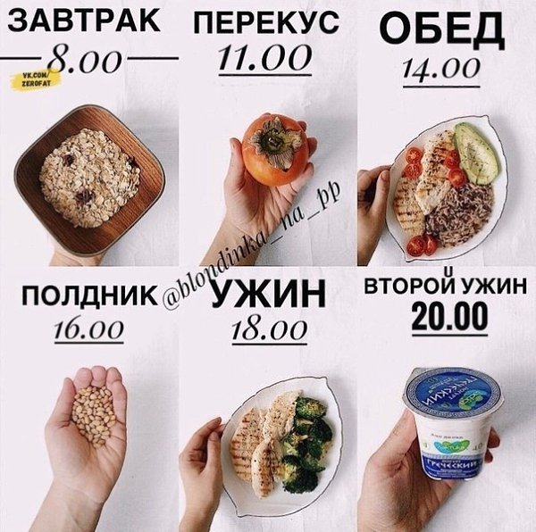 Что-то я не так делаю....Ем так..а вес уходить даже не пытается... - 6
