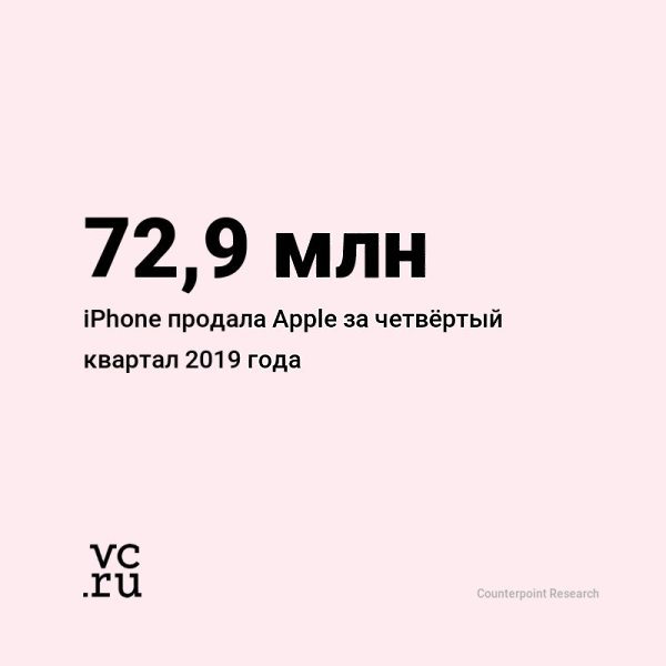 Apple впервые за два года заняла первое место на рынке смартфонов по квартальным поставкам. По ...