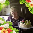 ���� �����, �����, 75 ��� - ��������� 15 ��� 2020 � ������ ���� ����������