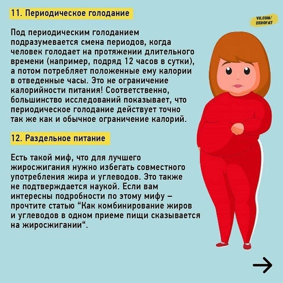 Прежде чем худеть, ознакомьтесь с этим материалом.Сохраните, пригодится! - 7