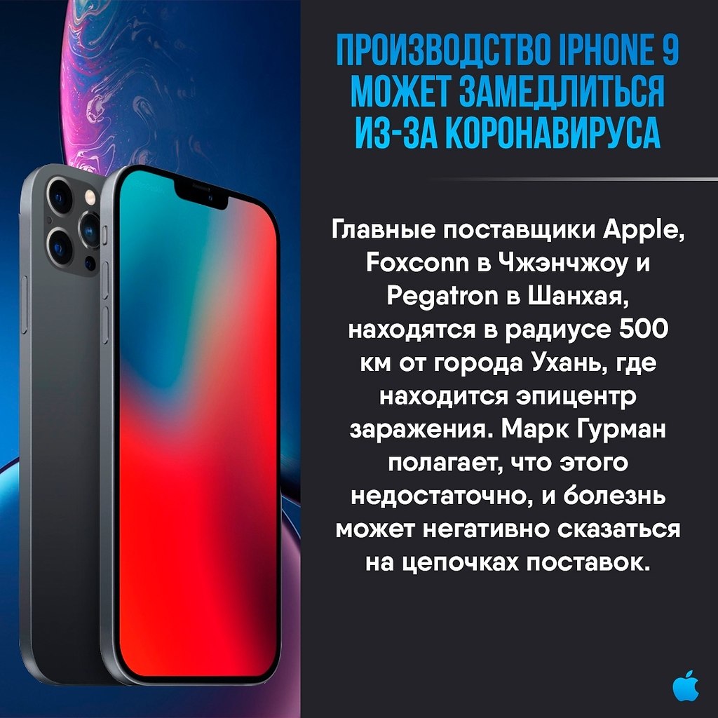 Apple Apps - 29  2020  18:49