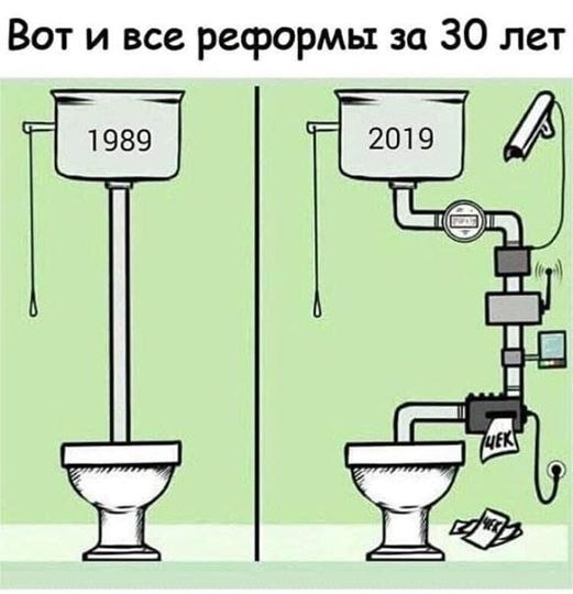   - 19  2020  09:21