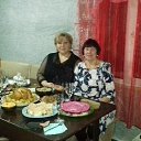 ���� �������, ��������, 65 ��� - ��������� 5 ������ 2020 � ������ ���� ����������