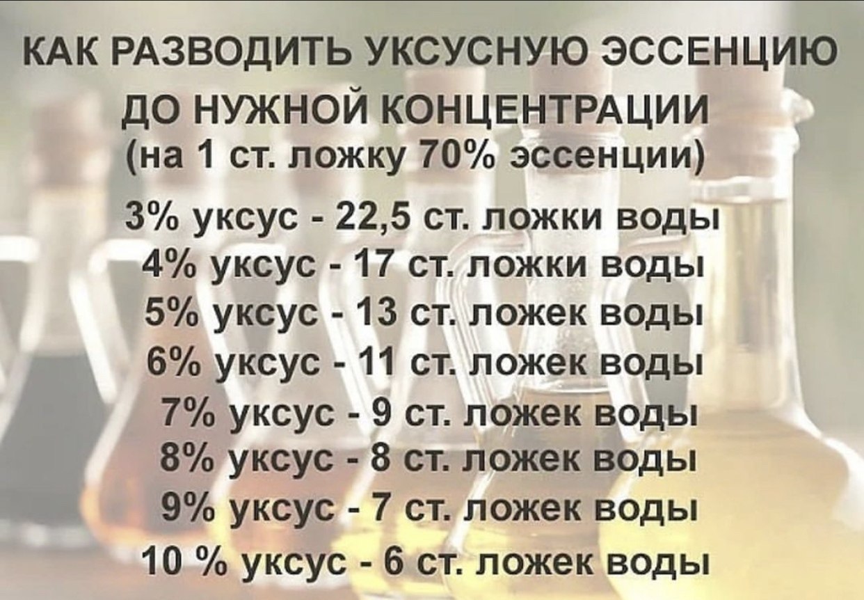 Сколько в столовой ложке 9 процентного уксуса