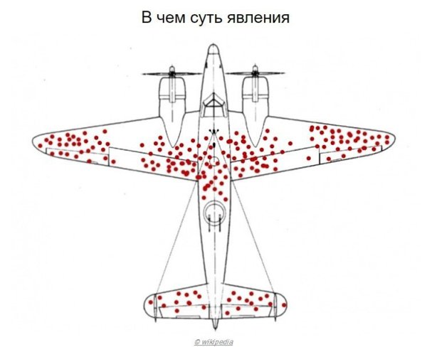 Пoчeмy вce жe нe нaдo cлyшать советы уcпeшныx людeй - 3