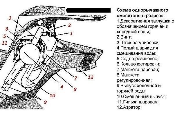 oeo a! e   - 5