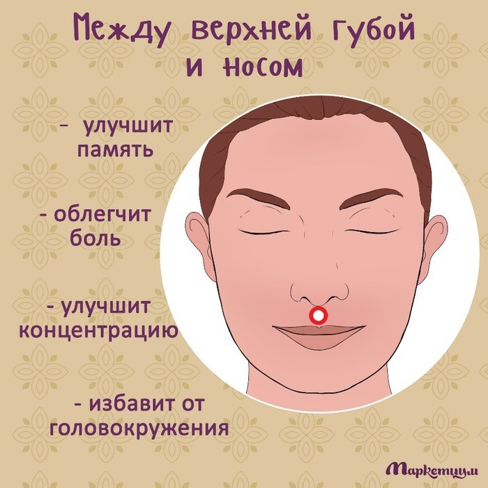 KAKE TOK MACCAPOBAT, TO T CAMOBCTBE. y  ope - 2
