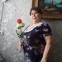 ���� �����, �������� - ��������� 11 ����� 2021 � ������ ���� ����������