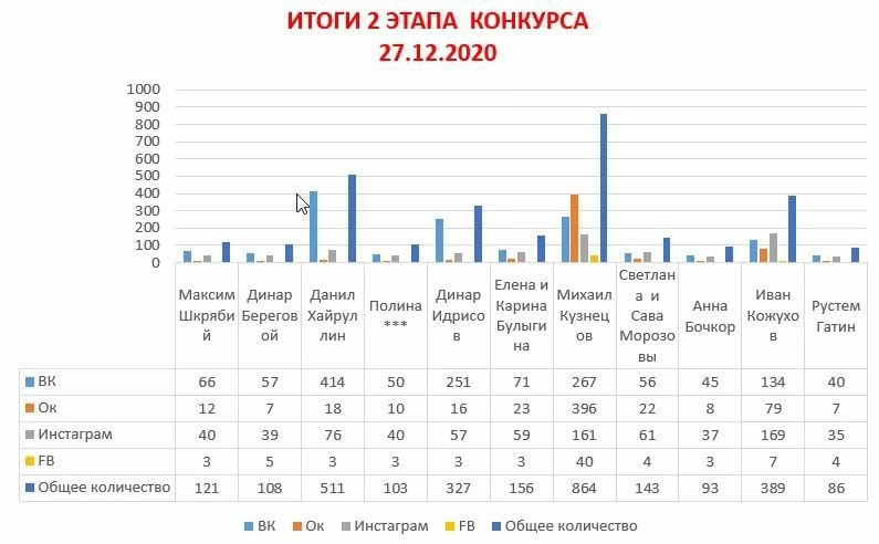   - 27  2020  20:50