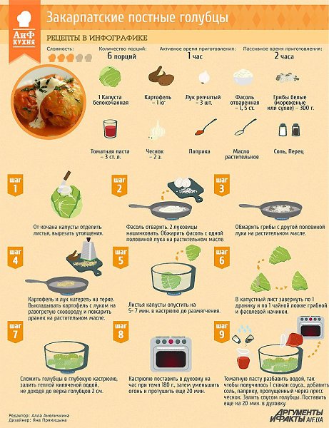 ������� ������. - 21 ����� 2021 � 05:56