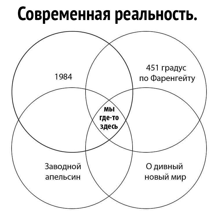 . - 22  2021  17:22