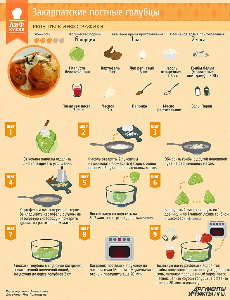 ������� ������. - 21 ����� 2021 � 05:56