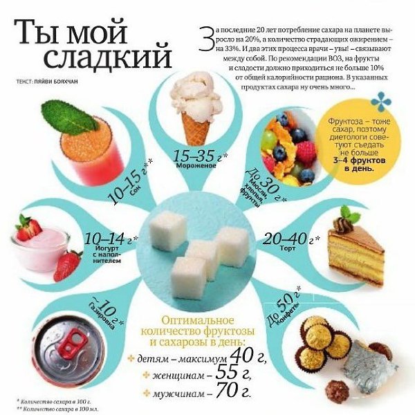 ������ ��� ������ ���� �����������, �� ���� �����, ����� ���� ����� ������ � ������ ���� ��������� ...