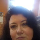 ���� Alenka( �� �������), ������ - ��������� 5 ������� 2021 � ������ ���� ����������