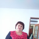 ���� ������, �������, 55 ��� - ��������� 20 �������� 2020 � ������ ���� ����������