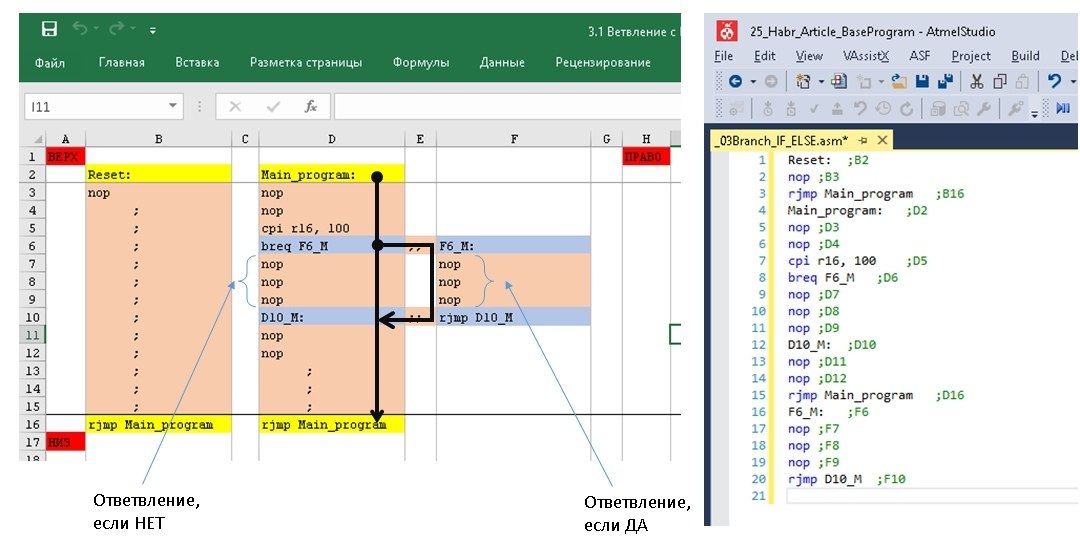 Excel     AVR.       ,  Excel   ...