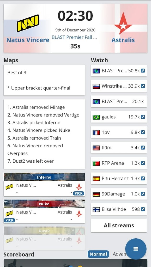      ? NAVI Astralis  15  +     