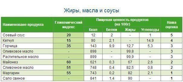 Taa aa a ec ooa.y  ope - 7