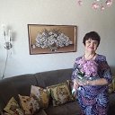 ���� ��������, ����������� - ��������� 8 ����� 2021 � ������ ���� ����������