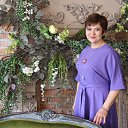 ���� �������, ������������� - ��������� 3 ����� 2021 � ������ ���� ����������