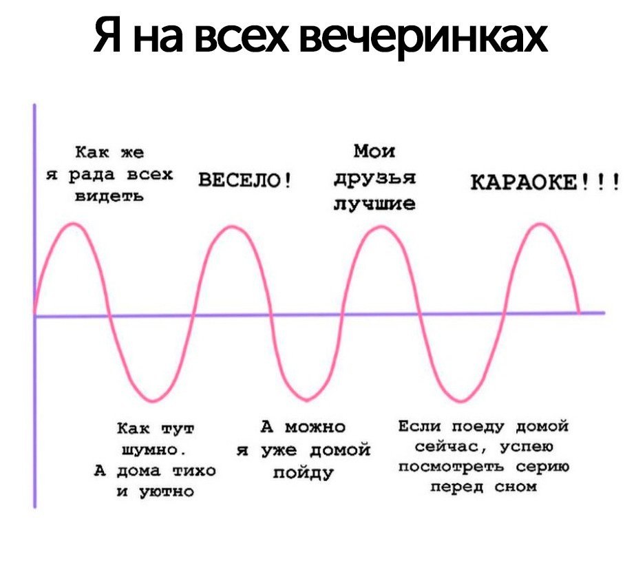     ))