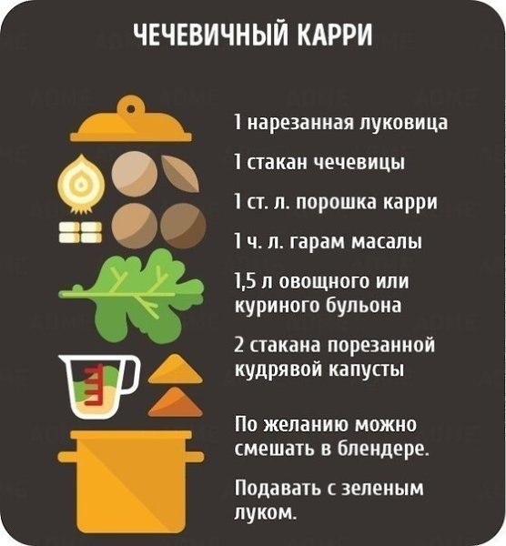 Берём на заметку! 8 вкуснейших, простейших и полезнейших супов - 2