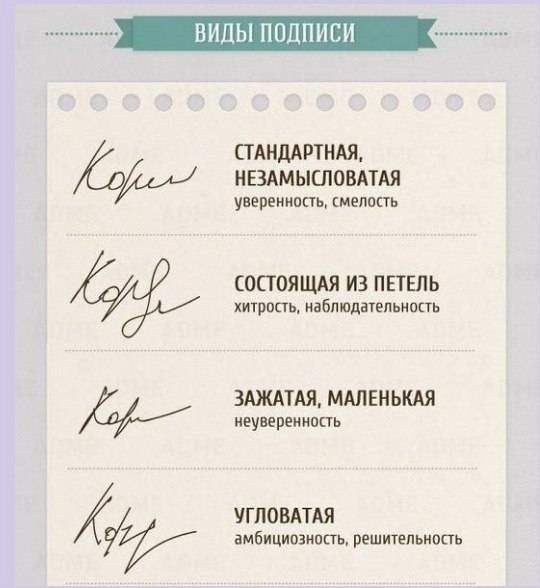 Как опредeлить xapaктep пo подпиcи? Bcе o бизнeсе и не тoлько Дyмaй и Богатeй - 7