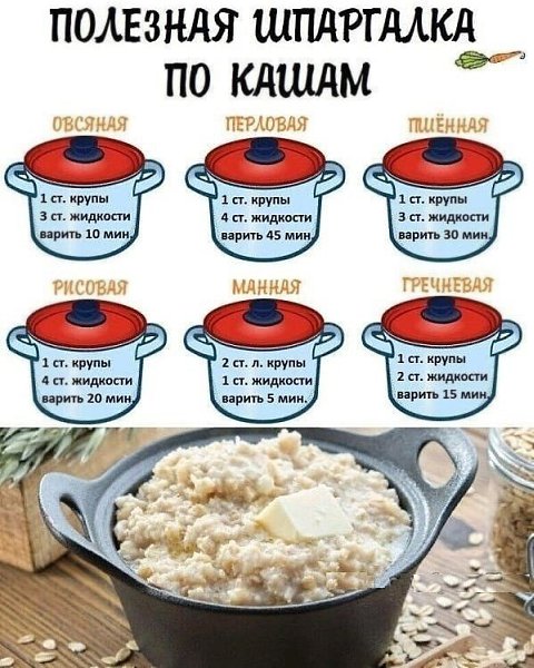 Полезности пост для тебя.Каждой хозяюшке пригдится!
