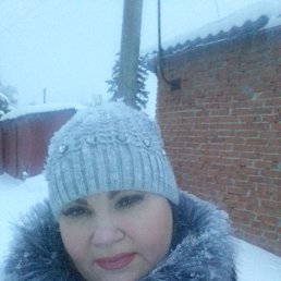 ���� ������, ������� - ��������� 12 ������ 2021