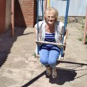 ���� �����������������, ������������ - ��������� 2 ������� 2020 � ������ ���� ����������