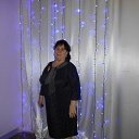 ���� �����, �������� - ��������� 16 ������� 2020 � ������ ���� ����������