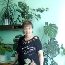 ���� �����, ������� - ��������� 9 ������� 2020 � ������ ���� ����������