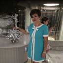 ���� ��������!, ��������, 68 ��� - ��������� 13 ������� 2020 � ������ ���� ����������