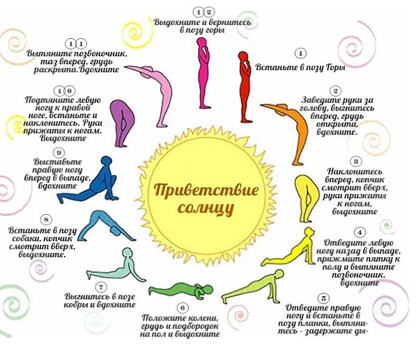 Отличный комплекс асан