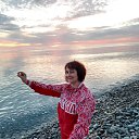 ���� ����, �������� - ��������� 22 ������� 2021 � ������ ���� ���� ������