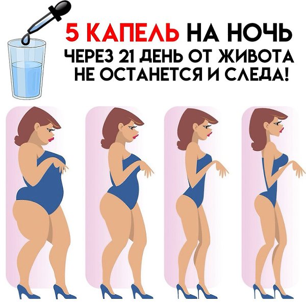 Я бы НЕ ПОВЕРИЛА, если не попробовала сама! Подруга уговорила.Я похудела на 15 кг ...