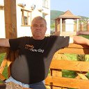 ���� Valeri, ������ - ��������� 1 ������� 2021 � ������ ���� ����������