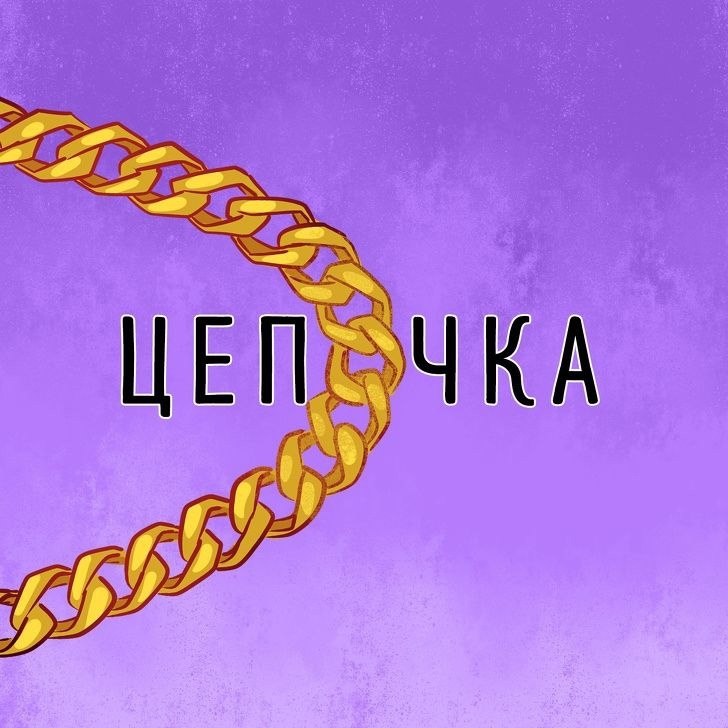 Цепи текст. Цепочка почка. Почка цепочка Мем. Цепочка в виде слова. Слово Nine.