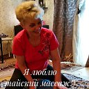 ���� �����, ����������� - ��������� 2 ������ 2022 � ������ ���� ����������