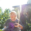 ���� �������, �����������, 69 ��� - ��������� 22 ������� 2021 � ������ ���� ����������